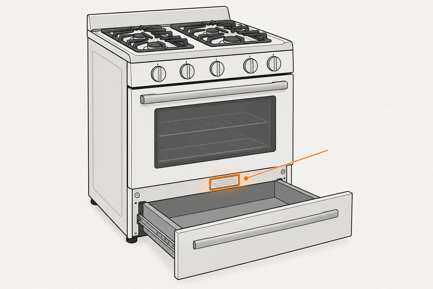 Stoves, Ranges & Ovens
